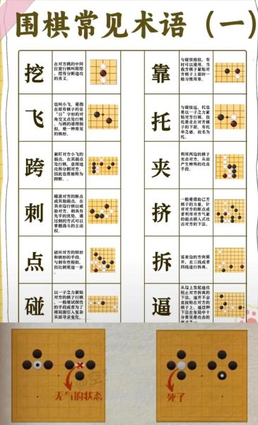 围棋 非物质文化遗产（围棋为什么是非物质文化遗产）-第3张图片-八三百科