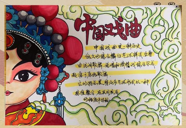 非物质文化遗产小报昆曲（非遗小报怎么做昆曲手抄报）-第2张图片-八三百科