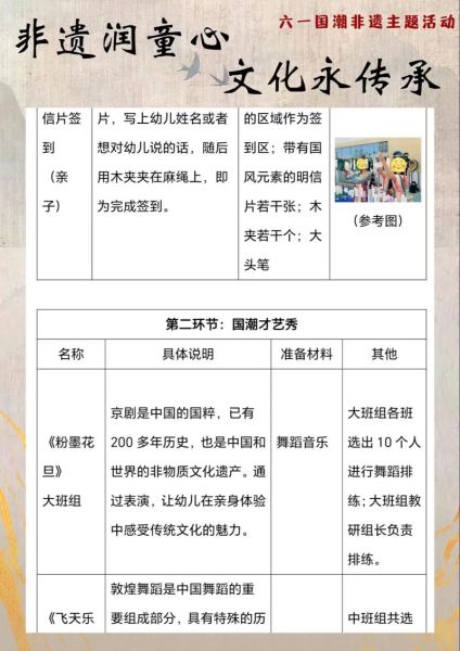 传承非物质文化遗产遗产（青少年非遗传承教育该怎么做）-第3张图片-八三百科