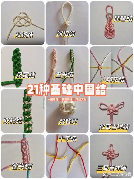 中国结非物质文化遗产（中国结是非物质文化遗产吗）-第3张图片-八三百科