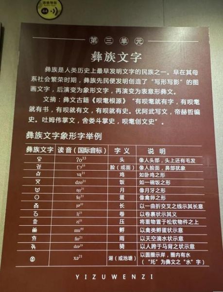 非物质文化遗产彝语（彝语非物质文化遗产怎么学最快）-第1张图片-八三百科