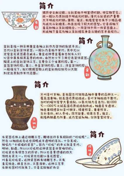 眉山非物质文化遗产陶瓷（眉山非遗陶瓷制作技艺详解）-第3张图片-八三百科