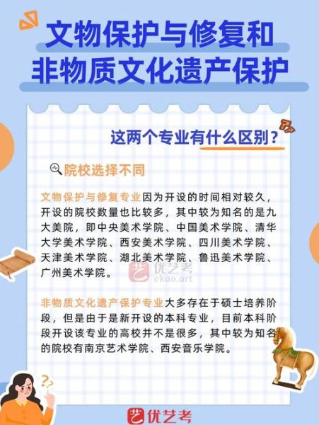 保护非物质的文化遗产(保护非物质文化遗产从小白到入门)-第3张图片-八三百科 保护非物质的文化遗产(保护非物质文化遗产从小白到入门)-第3张图片-八三百科