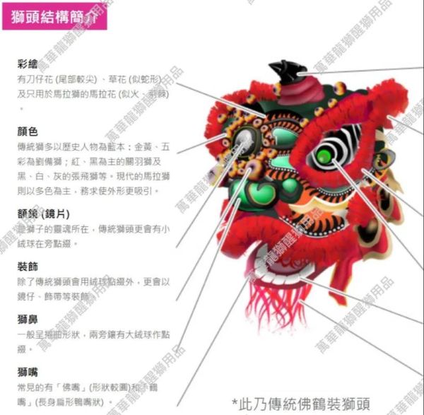 非物质文化遗产城南醒狮（广东城南醒狮表演时间表）-第2张图片-八三百科