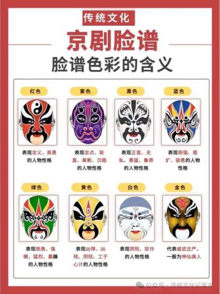 非物质文化遗产京剧内容(零基础如何看懂京剧)-第1张图片-八三百科 非物质文化遗产京剧内容(零基础如何看懂京剧)-第1张图片-八三百科