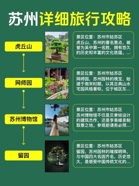 苏州非物质文化遗产心得（苏州非遗研学游攻略）-第2张图片-八三百科