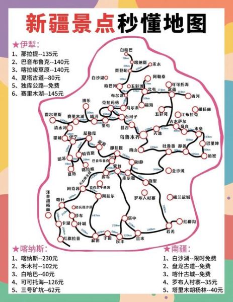 非物质文化遗产新疆(新疆国家级非遗名录旅游路线怎么玩)-第3张图片-八三百科 非物质文化遗产新疆(新疆国家级非遗名录旅游路线怎么玩)-第3张图片-八三百科