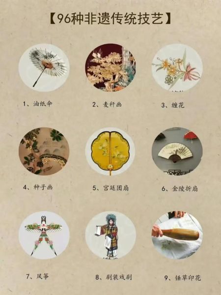 焦作文化遗产非物质文化遗产（焦作焦作非遗有哪些项目完整清单）-第1张图片-八三百科