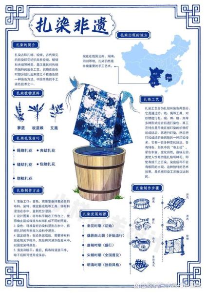 非物质文化遗产扎染证明（扎染非遗证书怎么考）-第2张图片-八三百科