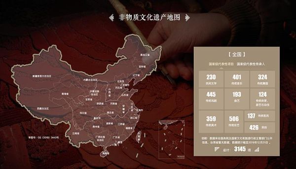 南阳 非物质文化遗产(南阳非遗打卡地图在哪儿获取最新版)-第2张图片-八三百科 南阳 非物质文化遗产(南阳非遗打卡地图在哪儿获取最新版)-第2张图片-八三百科