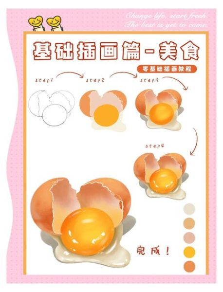 非物质文化遗产 蛋（非遗鸡蛋画初学者入门教程）-第3张图片-八三百科