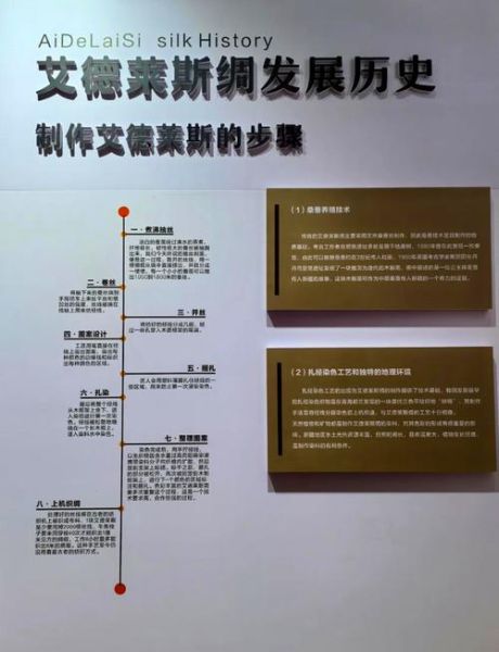 非物质文化遗产调研团队(非遗调研社会实践报告)-第3张图片-八三百科 非物质文化遗产调研团队(非遗调研社会实践报告)-第3张图片-八三百科