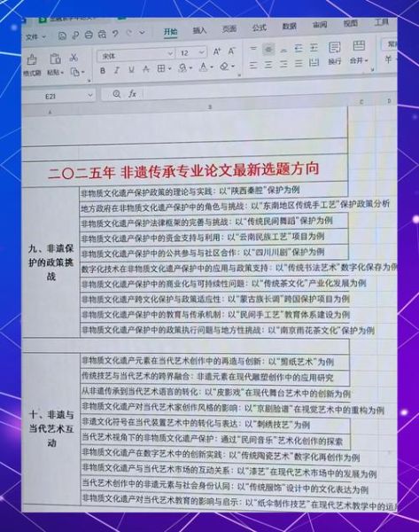 非物质文化遗产 课题(非遗课题选题思路与方法)-第1张图片-八三百科 非物质文化遗产 课题(非遗课题选题思路与方法)-第1张图片-八三百科