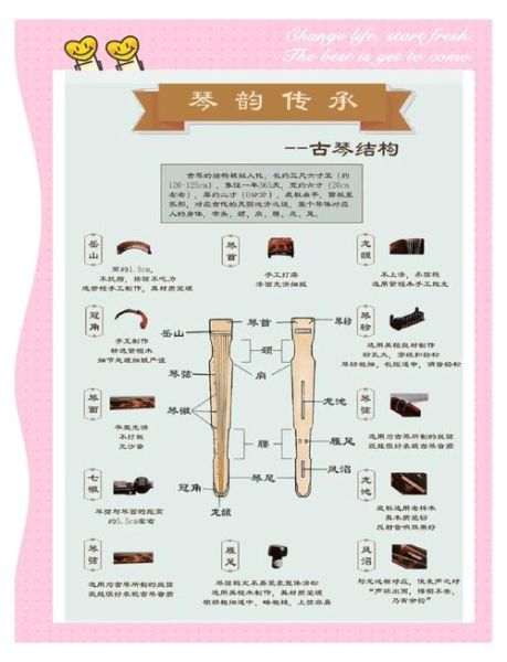 琴 非物质文化遗产（古琴艺术非遗如何入门）-第1张图片-八三百科