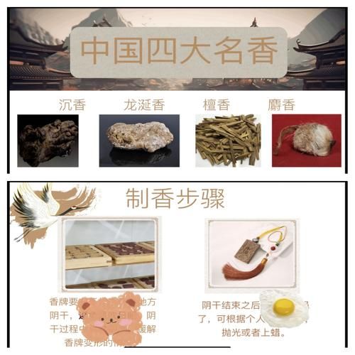 北京非物质文化遗产制香（北京非遗制香新手入门指南）-第2张图片-八三百科