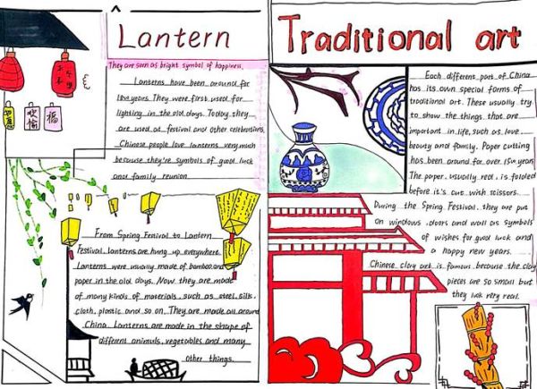 非物质文化遗产英文小报（非遗英文手抄报素材怎么找）-第1张图片-八三百科