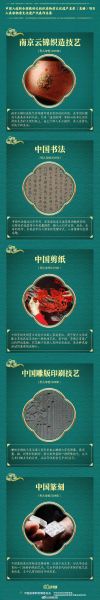 中国非物质文化遗产的会（2025年中国非遗大会时间表）-第3张图片-八三百科
