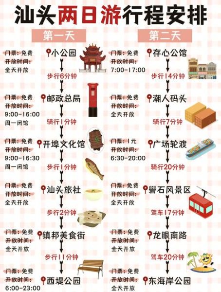 汕头非物质文化遗产地点（汕头非遗打卡地一日游路线）-第1张图片-八三百科