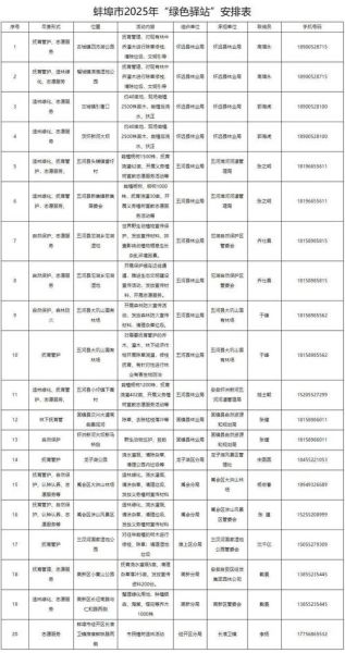 蚌埠非物质文化遗产公示（蚌埠非遗公示名单查询入口）-第2张图片-八三百科