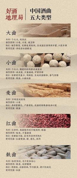 非物质文化遗产酒曲(非物质文化遗产酒曲制作方法全解析)-第1张图片-八三百科 非物质文化遗产酒曲(非物质文化遗产酒曲制作方法全解析)-第1张图片-八三百科