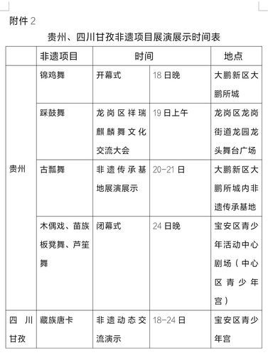 运城非物质文化遗产活动（运城非遗活动时间表2025完整版）-第3张图片-八三百科