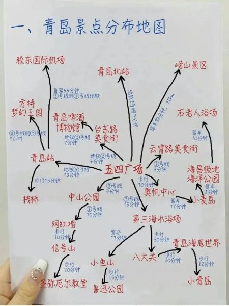 青岛非物质文化遗产方案（青岛非遗旅游路线怎么规划）-第2张图片-八三百科