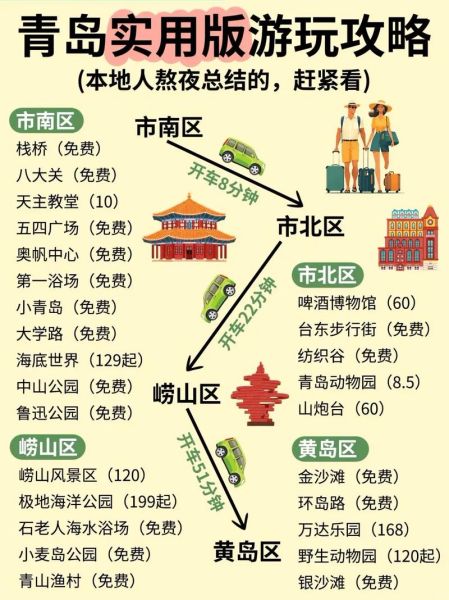 青岛非物质文化遗产方案（青岛非遗旅游路线怎么规划）-第1张图片-八三百科