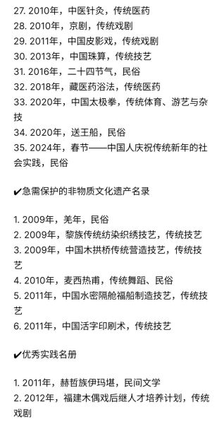 青楼非物质文化遗产（青楼申遗成功了吗_2025最新进展）-第2张图片-八三百科