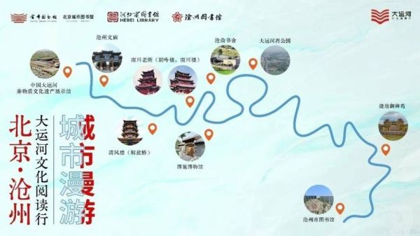 非物质文化遗产 运河（非遗运河研学路线怎么走）-第1张图片-八三百科