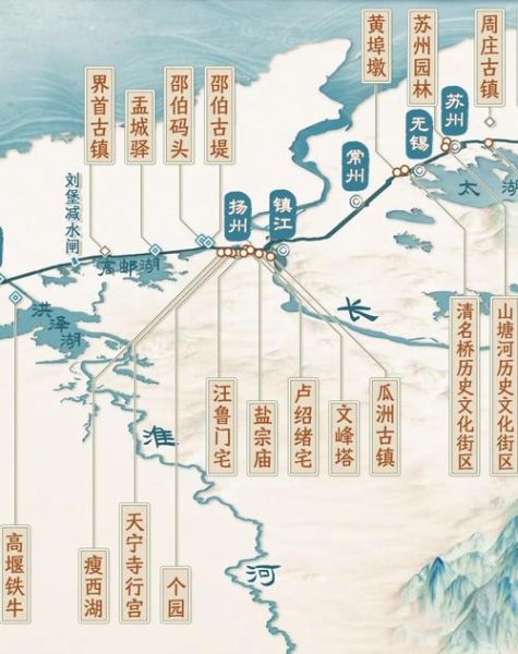 非物质文化遗产 运河（非遗运河研学路线怎么走）-第2张图片-八三百科