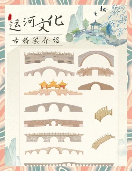 非物质文化遗产 运河（非遗运河研学路线怎么走）-第3张图片-八三百科