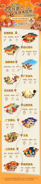 非物质文化遗产 唱歌（非遗民歌入门指南：零基础怎么学可以直接从模仿开始，结合地方方言节奏感，每天30分钟即可上手。）-第2张图片-八三百科