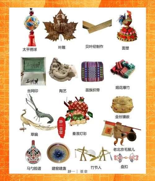 非物质文化遗产遗物(非物质文化遗产遗物保存方法有哪些)-第2张图片-八三百科 非物质文化遗产遗物(非物质文化遗产遗物保存方法有哪些)-第2张图片-八三百科