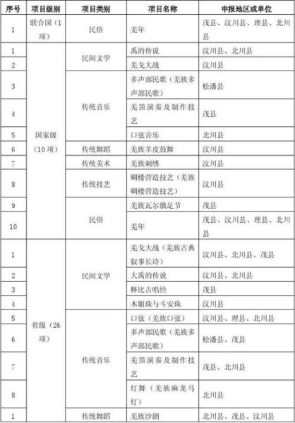 陆慕非物质文化遗产介绍（陆慕非物质文化遗产是什么？官方名录+体验路线）-第3张图片-八三百科