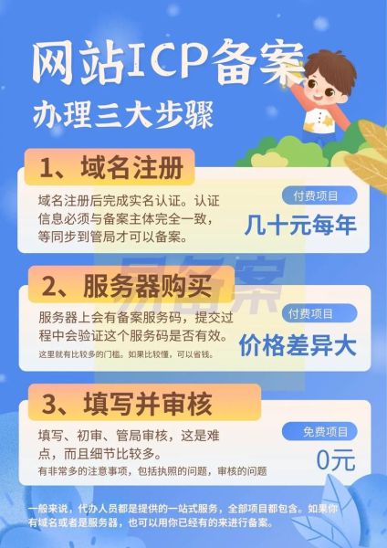 非物质文化遗产icp（非物质文化遗产ICP备案办理流程）-第2张图片-八三百科