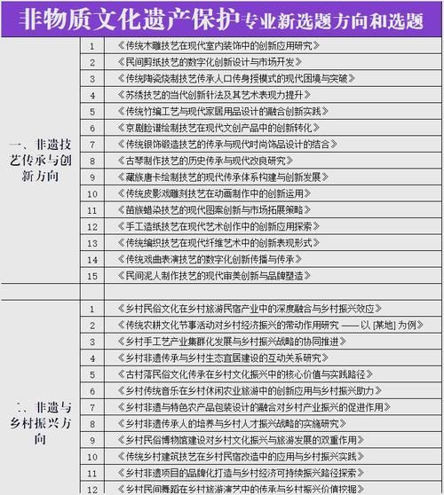 非物质文化遗产保护论文（非遗保护论文选题与方法大全）-第1张图片-八三百科
