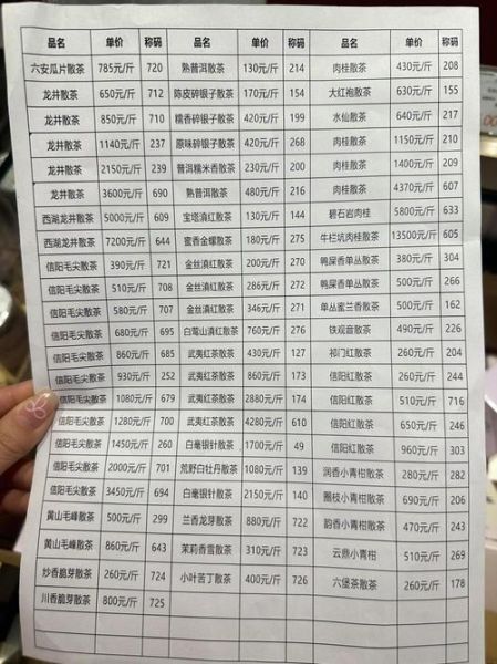 最贵的非物质文化遗产茶（最贵的非遗茶叶价格是多少）-第1张图片-八三百科