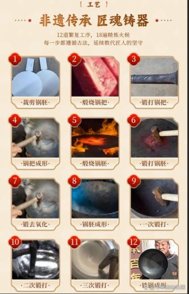 非物质文化遗产中含铁（非遗手工铁锅非遗锻打技艺如何入门）-第3张图片-八三百科