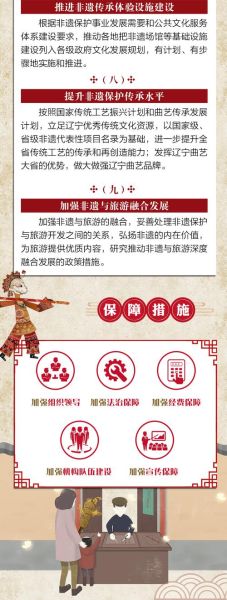 非物质文化遗产保护规划（非遗保护规划怎么做新手也能上手）-第1张图片-八三百科