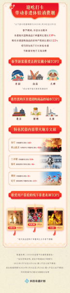 非物质文化遗产传承电话（2025年如何电话联系到非遗传承人）-第3张图片-八三百科