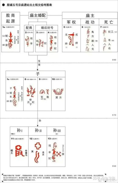 盘古非物质文化遗产（盘古非遗文化入门指南）-第1张图片-八三百科
