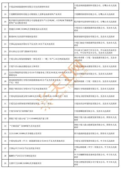 宁夏非物质文化遗产政策(宁夏非遗传承人补贴怎么申请)-第1张图片-八三百科 宁夏非物质文化遗产政策(宁夏非遗传承人补贴怎么申请)-第1张图片-八三百科