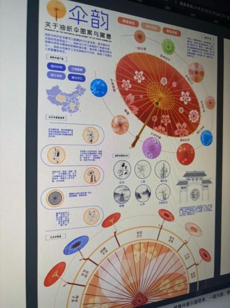 非物质文化遗产旅游产业（非物质文化遗产旅游线路设计初阶指南）-第2张图片-八三百科
