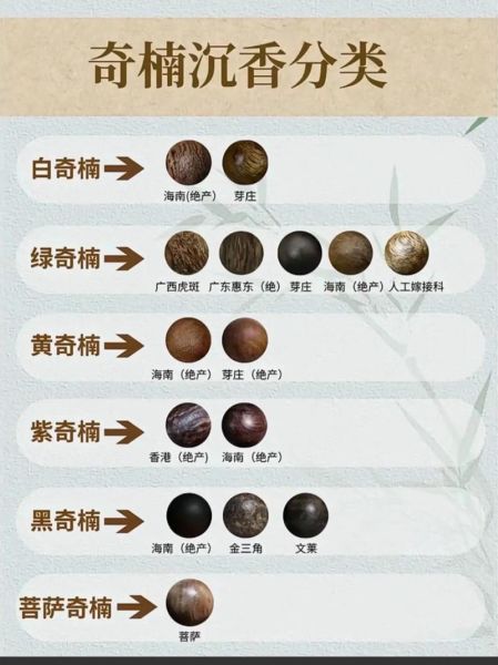 非物质沉香文化遗产(沉香申遗名单到底有哪些)-第1张图片-八三百科 非物质沉香文化遗产(沉香申遗名单到底有哪些)-第1张图片-八三百科