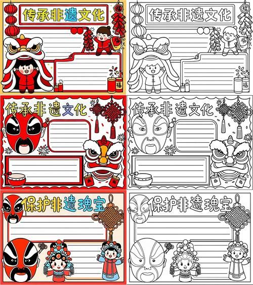 非物质文化遗产报表（非遗报表怎么做？一键模板与入门教程）-第2张图片-八三百科