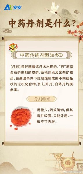 丹药非物质文化遗产（丹药制作技艺非遗名录在哪看）-第1张图片-八三百科