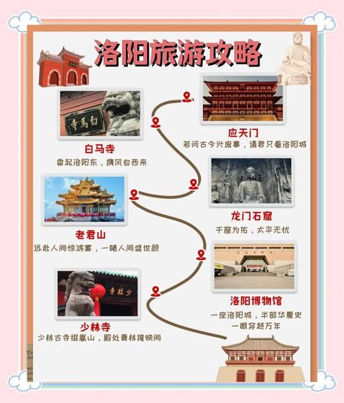 洛阳 非物质文化遗产(洛阳非物质文化遗产有哪些适合一日游线路?)-第2张图片-八三百科 洛阳 非物质文化遗产(洛阳非物质文化遗产有哪些适合一日游线路?)-第2张图片-八三百科