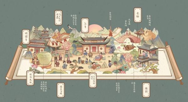 萧山非物质文化遗产-第3张图片-八三百科 萧山非物质文化遗产-第3张图片-八三百科