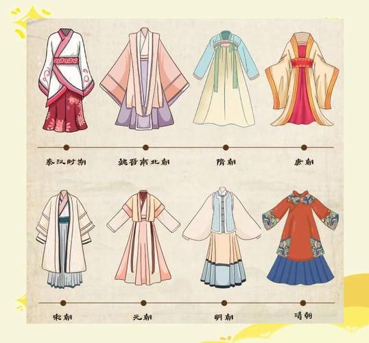 非物质文化遗产汉服（非物质文化遗产汉服入门攻略）-第2张图片-八三百科