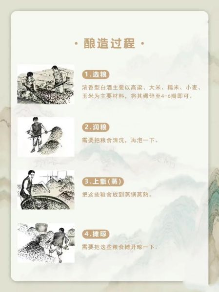 白酒酿造非物质文化遗产（白酒酿造非物质文化遗产有哪些工艺）-第2张图片-八三百科
